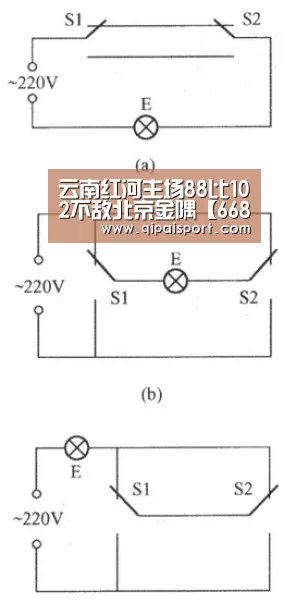 云南红河主场88比102不敌北京金隅【6686赛事】(图3) 6686赛事