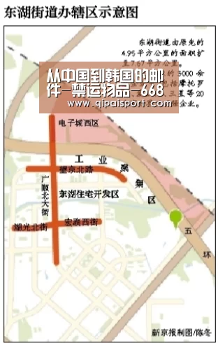 从中国到韩国的邮件-禁运物品-6686赛事(图3) 从中国到韩国的邮件-禁运物品-6686赛事(图3)